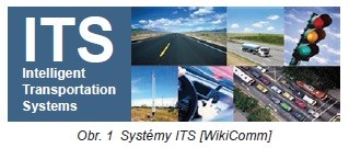 Inteligentní dopravní systémy - Terminologie